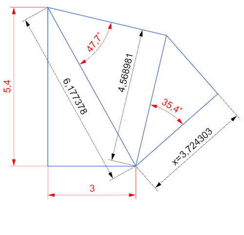 - (Mathematik, rechnen, Funktion)