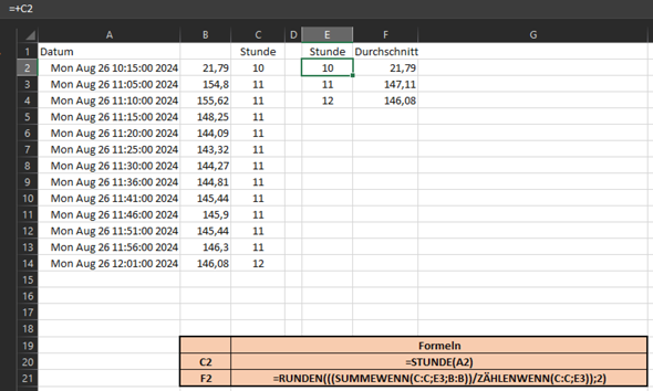 - (Microsoft, Formel, Microsoft Excel)