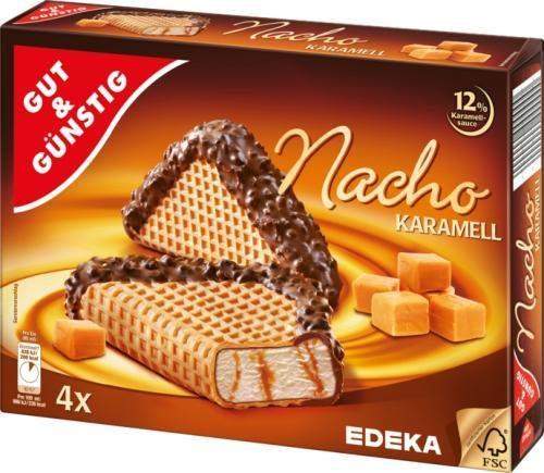 - (Ernährung, Essen)