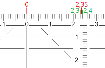 - (rechnen, Formel, Mathematiker)
