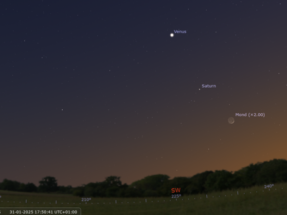 - (Astronomie, Planeten, Solarsystem)