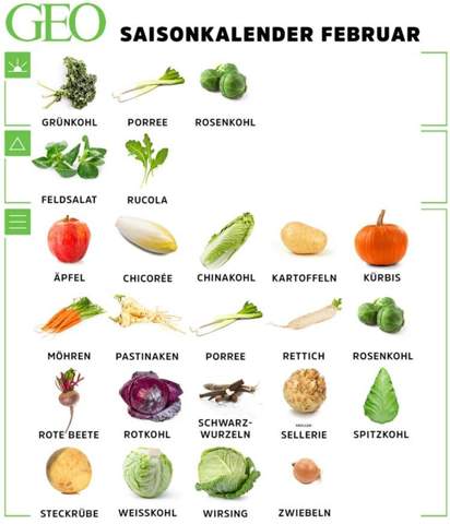 - (Gesundheit, Ernährung, Essen)