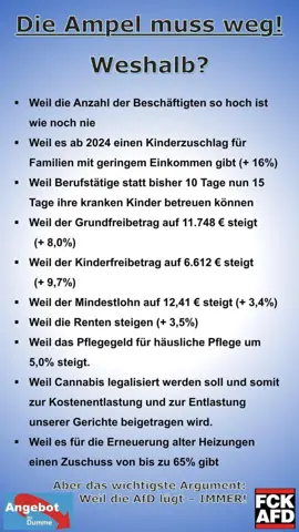 - (Partei, Regierung, SPD)