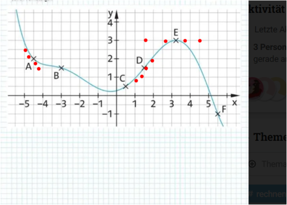 - (rechnen, Funktion, Mathematiker)