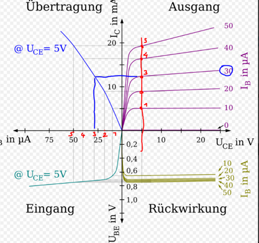 - (Physik, Spannung, Schaltung)