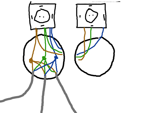 - (Strom, Elektrik, Elektrotechnik)