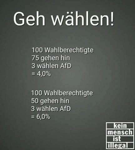 - (Politik, Geschichte, Wahlen)