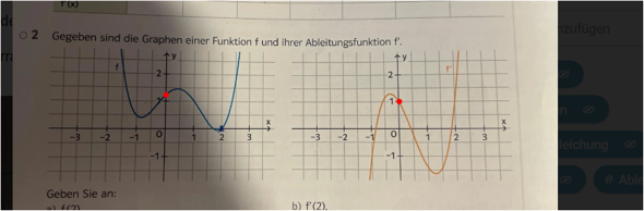 - (rechnen, Gleichungen, Funktionsgleichung)