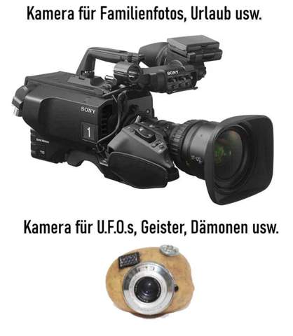 - (Aliens, Drohne, Technologie und Wirtschaft)
