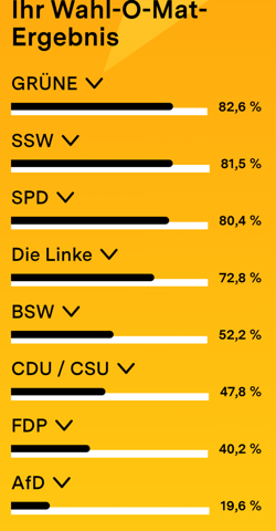 - (Deutschland, Geschichte, Europa)
