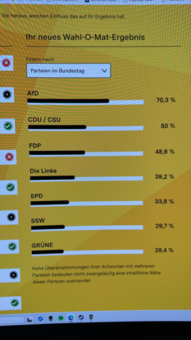 - (Recht, Geschichte, Wahlen)