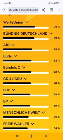 - (Geschichte, Europa, Wahlen)