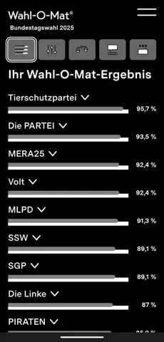 - (Politik, Wahlen, Bundestag)
