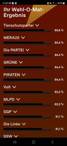- (Geschichte, Europa, Wahlen)