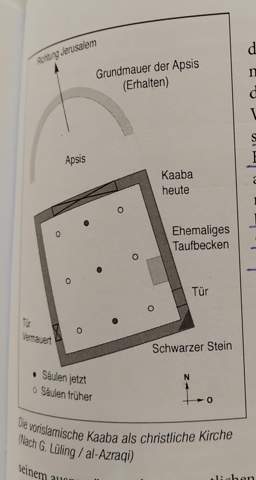 - (Islam, Mekka, Kaaba)