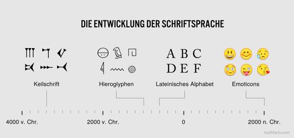 - (Frauen, Männer, Sexualität)