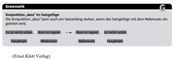 - (Rechtschreibung, das-dass)