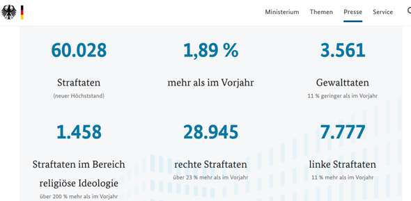 - (Recht, Deutschland, Geschichte)