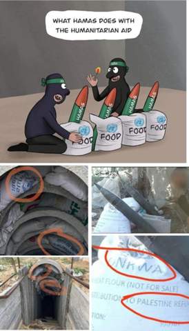 - (Israel, Palästina, Gaza)