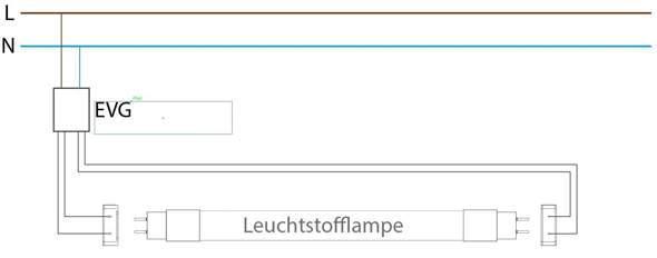 - (Physik, Elektrik, Kabel)