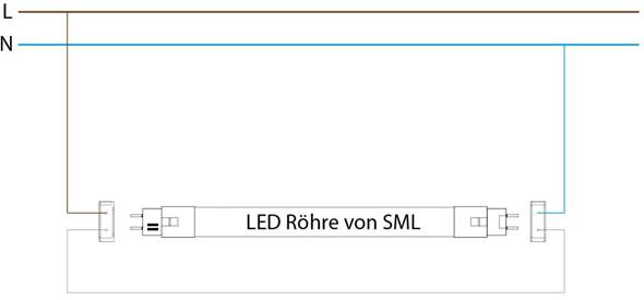 - (Physik, Elektrik, Kabel)