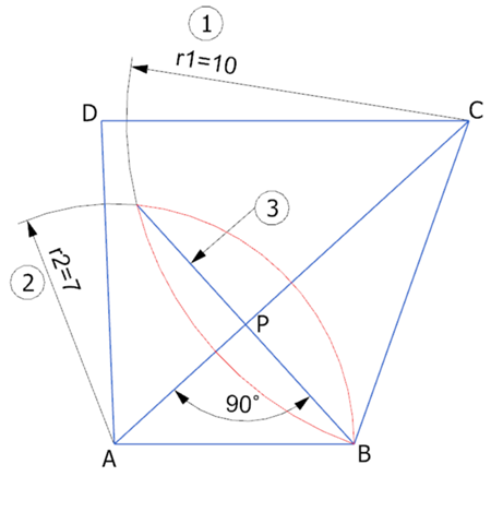 - (Mathematik, Mathematiker, Geometrie)
