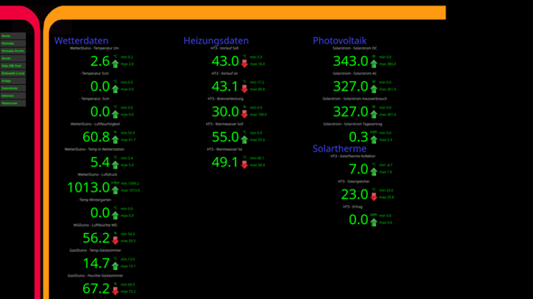 - (App, HTML, Linux)