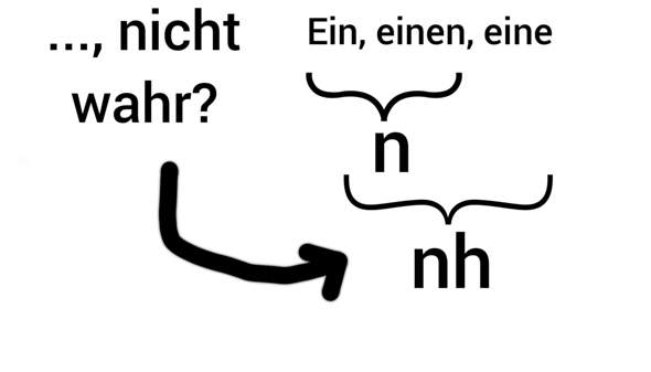 - (Wort, Favoriten, Jugendsprache)