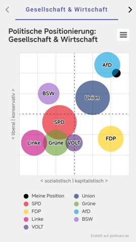 Bild zum Beitrag