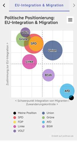 Bild zum Beitrag