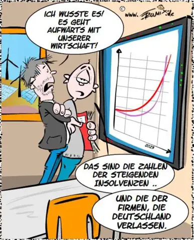 - (Deutschland, Wirtschaft)