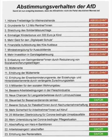 - (Wahlen, Partei, AfD)