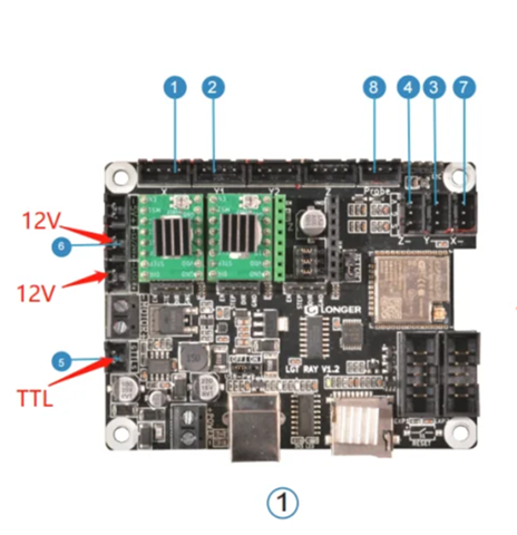 - (Elektrik, Kabel, Lautsprecher)