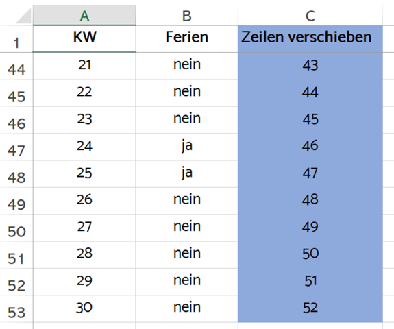 - (Formel, Microsoft Excel, Excel-Formel)