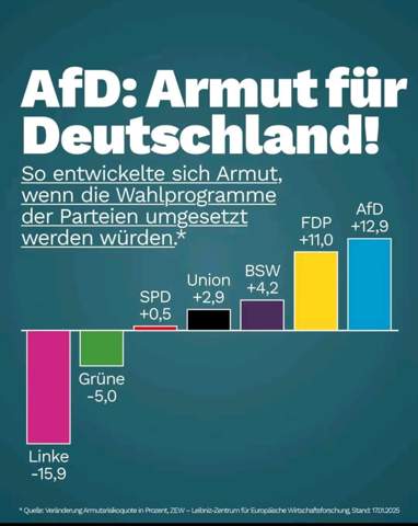 - (Politik, Wahlen, Partei)
