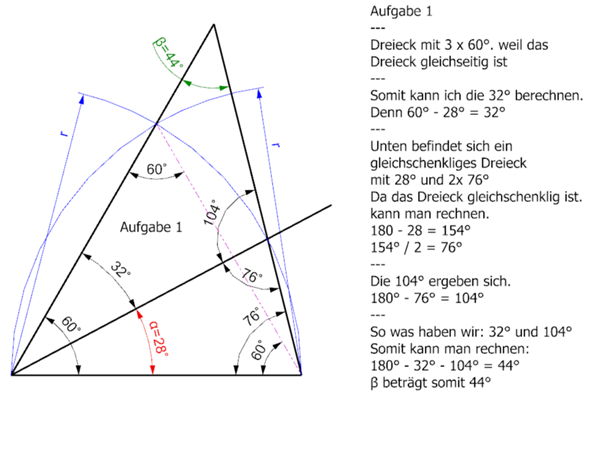 - (Mathematik, rechnen, Mathematiker)