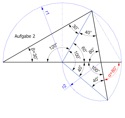 - (Mathematik, rechnen, Mathematiker)