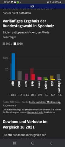 - (Politik, Krieg, Zukunft)