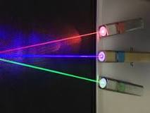 - (Welt, Laserpointer)