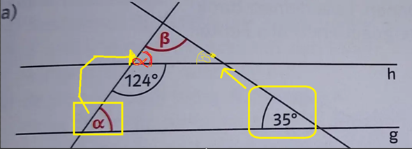 - (Mathematik, rechnen, Funktion)