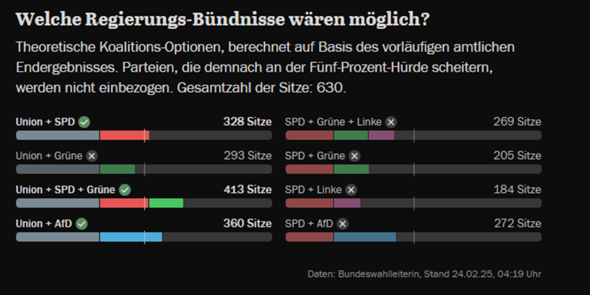 Bild zum Beitrag