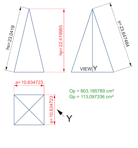 - (Mathematik, rechnen, Formel)