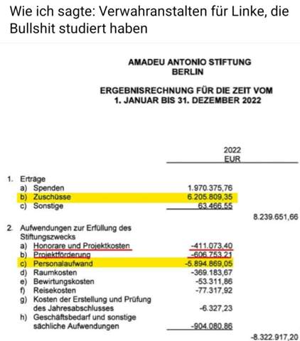 - (Recht, Geschichte, Wahlen)