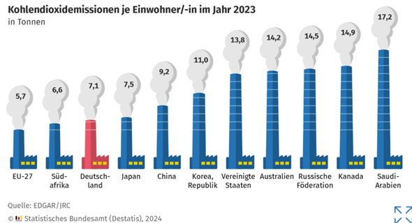 Bild zum Beitrag
