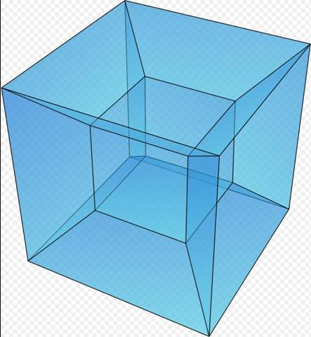 - (Mathematik, Physik, Dimension)