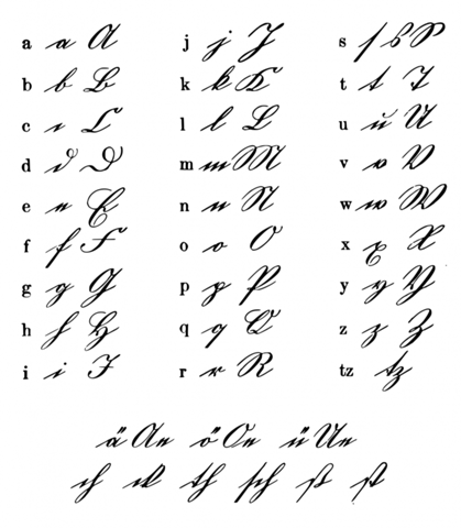 - (Schrift, Schriftart, Handschrift)