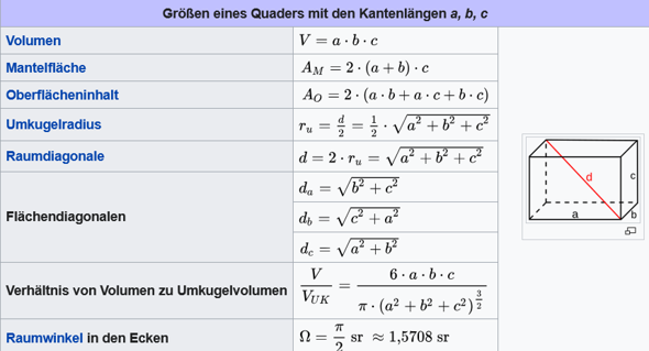 Bild zum Beitrag