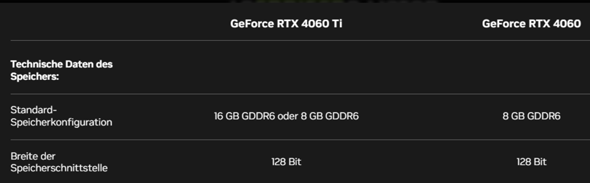 - (Gaming PC, AMD, Nvidia)