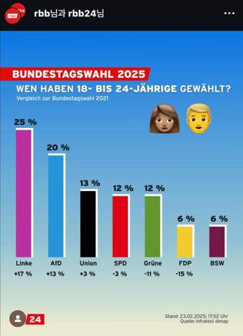 Bild zum Beitrag