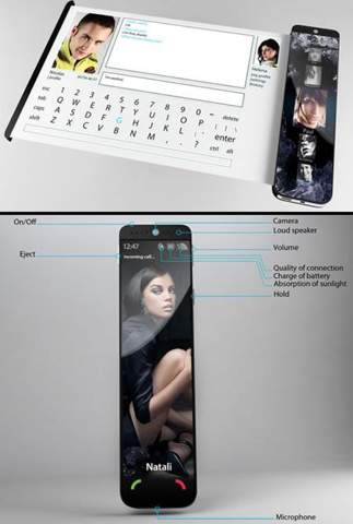 - (Handy, Smartphone, Zukunft)